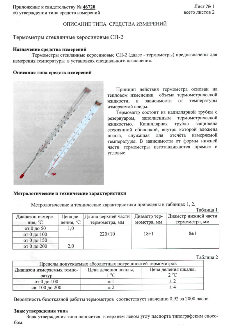 Термометр стеклянный керосиновый СП-2П N2 НЧ 100 (0+100) - ЭЛТА